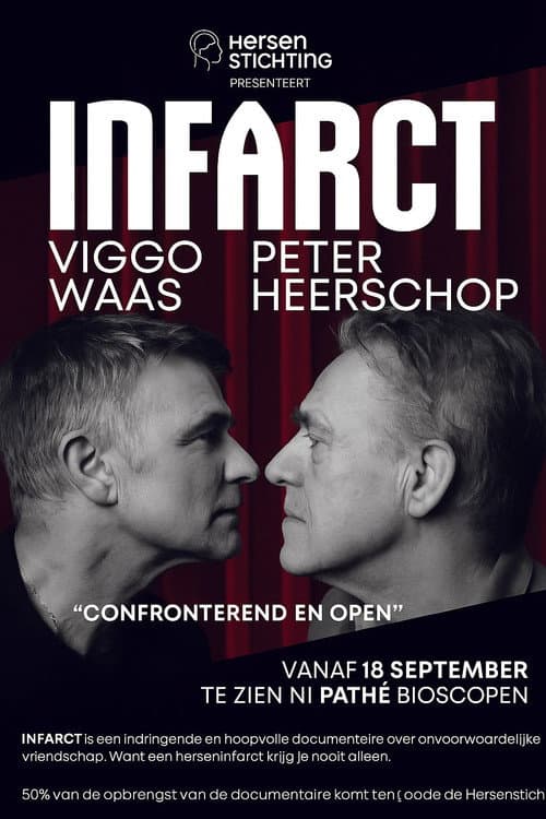 Infarct